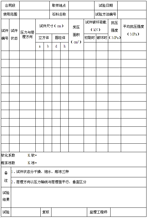 ʯ�Ͽ�����(qi��ng)��ԇ�(y��n)ӛ䛱�