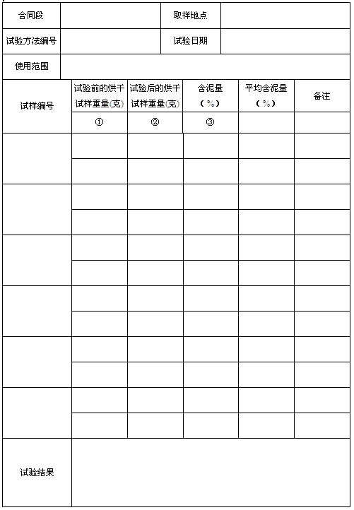 �ּ��Ϻ�����ԇ�(y��n)ӛ䛱�