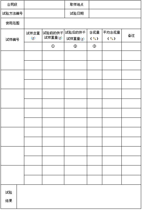 �����Ϻ�����ԇ�ӛ䛱�