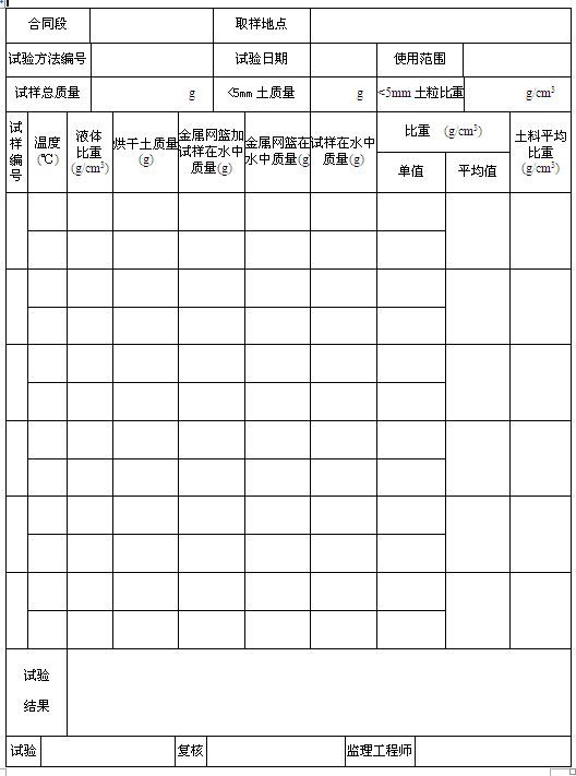 �������أ����Q����ԇ�ӛ䛱�