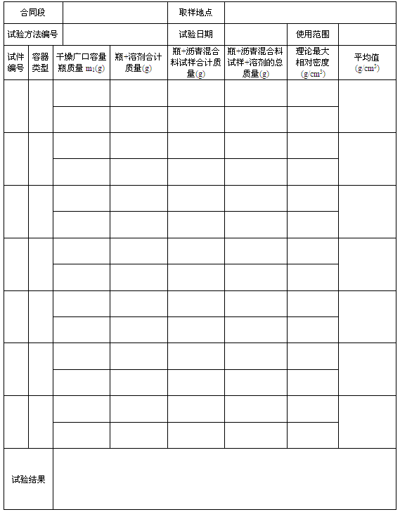 瀝青混合料理論最大相對(duì)密度試驗(yàn)記錄表(溶劑法)