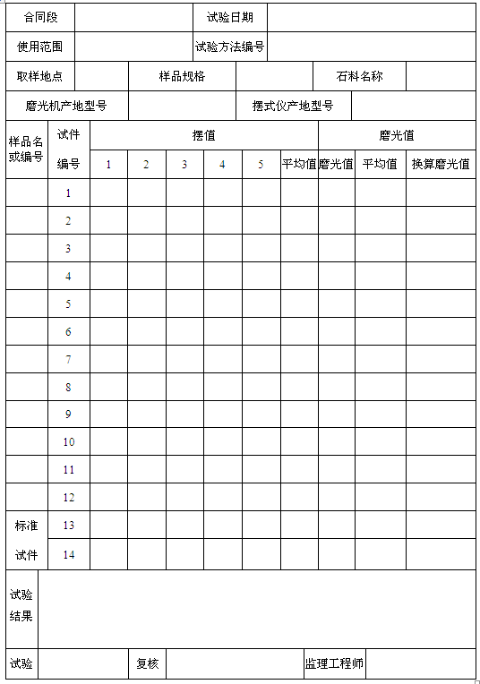 �ּ���ĥ��ֵԇ�ӛ䛱�