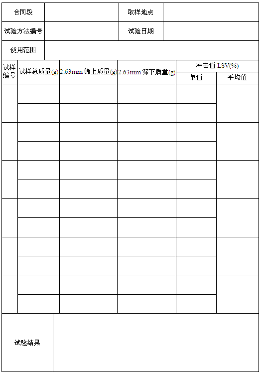 �ּ��ϛ_��ֵԇ�(y��n)ӛ䛱�