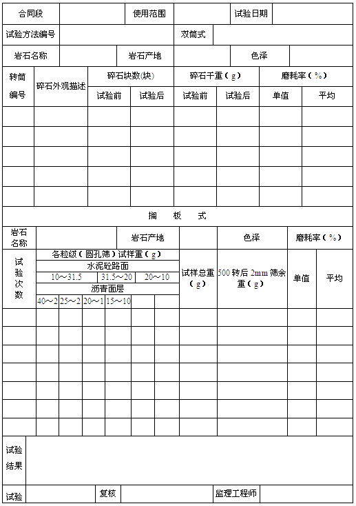 �ּ���ĥ��ԇ�ӛ䛱�