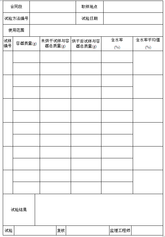 ��(x��)���Ϻ�ˮ��ԇ�(y��n)ӛ䛱�