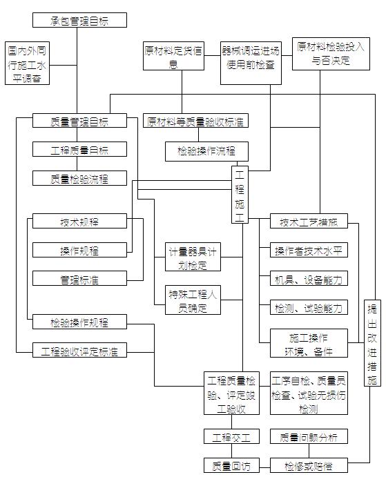 �|(zh��)���������̈D