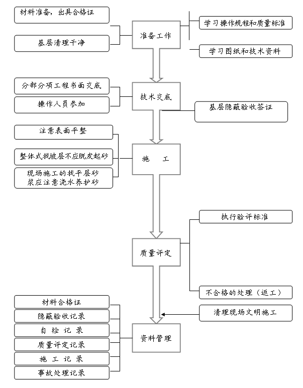 ���湤���|(zh��)�����Ƴ���
