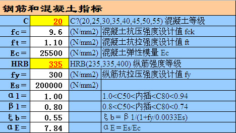 ���d��Ӌ�� ���� T�ν��� �ν�