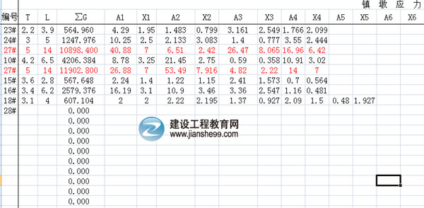 ��(y��ng)��Ӌ��