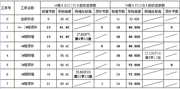 ������������������