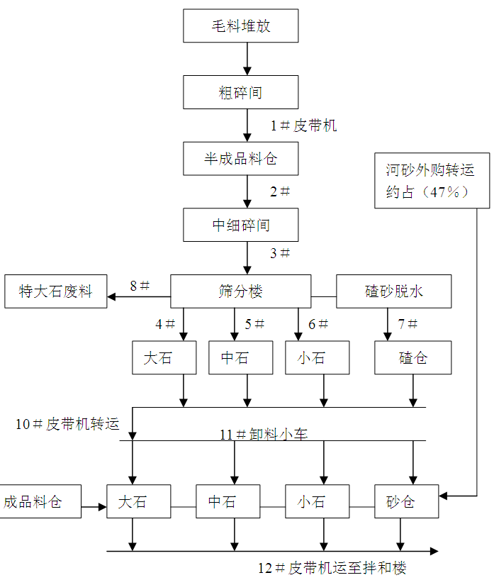 ɰʯϵ�y(t��ng)��ˇ���̿�D