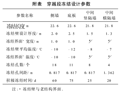 ���Y(ji��)ʩ�������OӋ