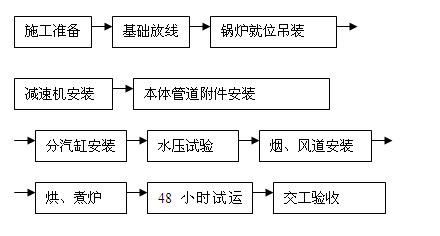 偠t���b����