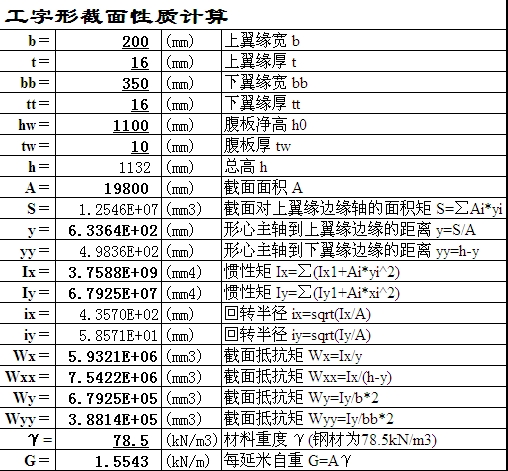 I�ι����ν���׺����|(zh��)Ӌ�����