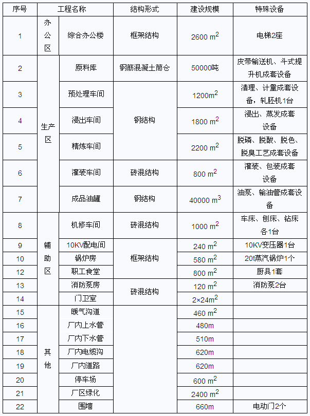 �И�(bi��o)����ԇ��������