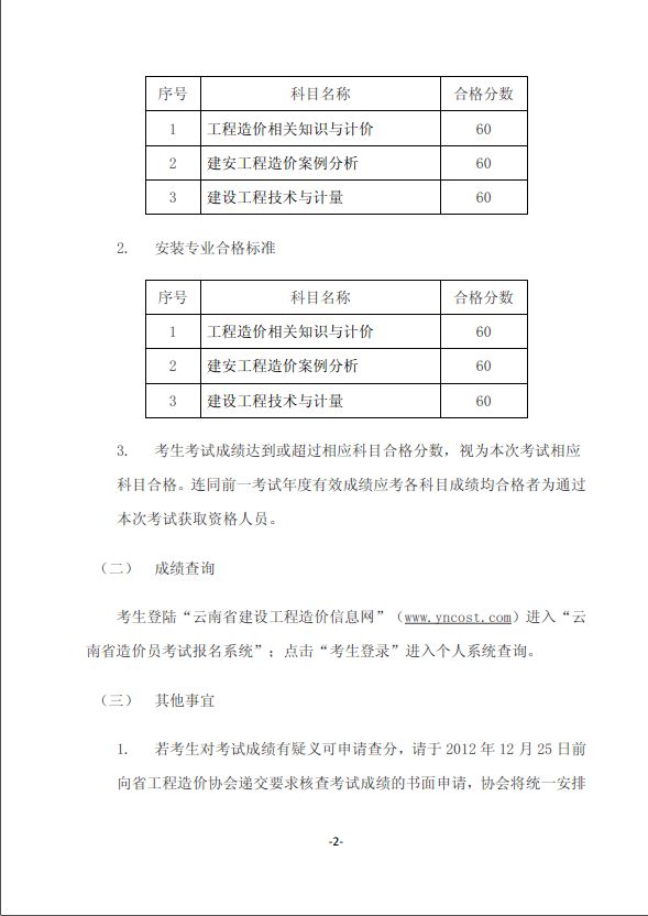 2012年云南省造價員考試成績合格標準和辦理證章的通知
