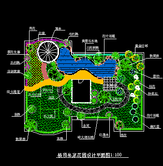 私家樓頂花園設計圖