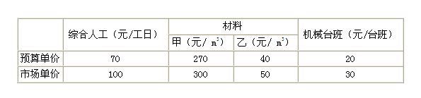2011年造價工程師考試《建設工程計價》試題單選題第45題