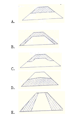 2011年二級(jí)建造師考試《公路工程》試題多選題第21題
