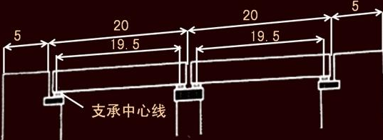 2011年二級(jí)建造師考試《公路工程》試題單選題第9題