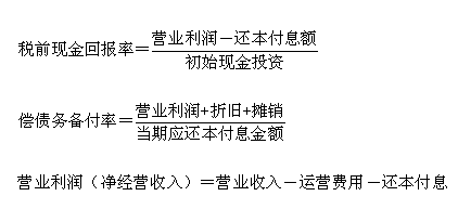 2012年房地產(chǎn)估價(jià)師《經(jīng)營與管理》試題計(jì)算題第1題