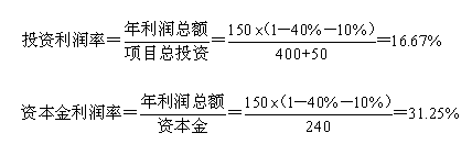 2012年房地產估價師《經營與管理》試題多選題第8題