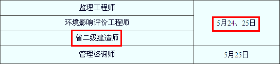 2014年蘇州二級建造師考試時間為：5月24、25日