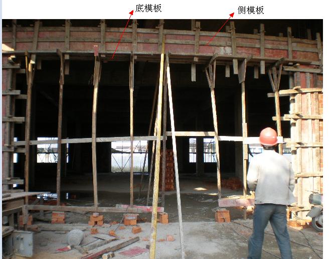 側(cè)模、底模