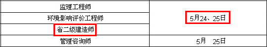 2014年江蘇淮安二級(jí)建造師考試時(shí)間為：5月24、25日
