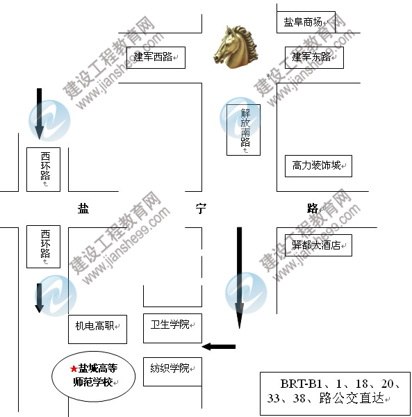 2014鹽城二級建造師報名市直審核點(鹽城高等師范學校)線路圖