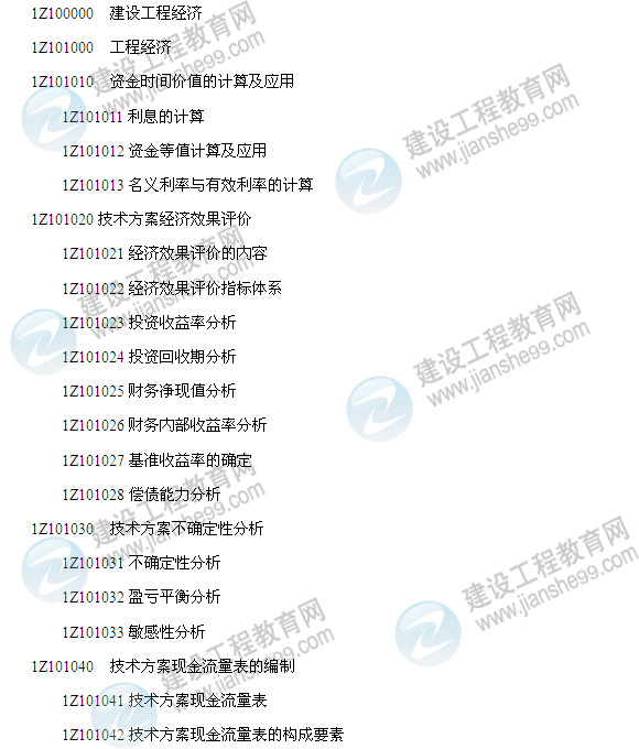 2014年一級建造師《工程經(jīng)濟》考試大綱