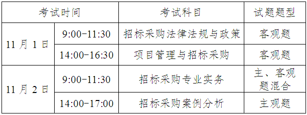 �V��2014�И�(bi��o)����ԇ�r(sh��)�g����Ŀ���}��