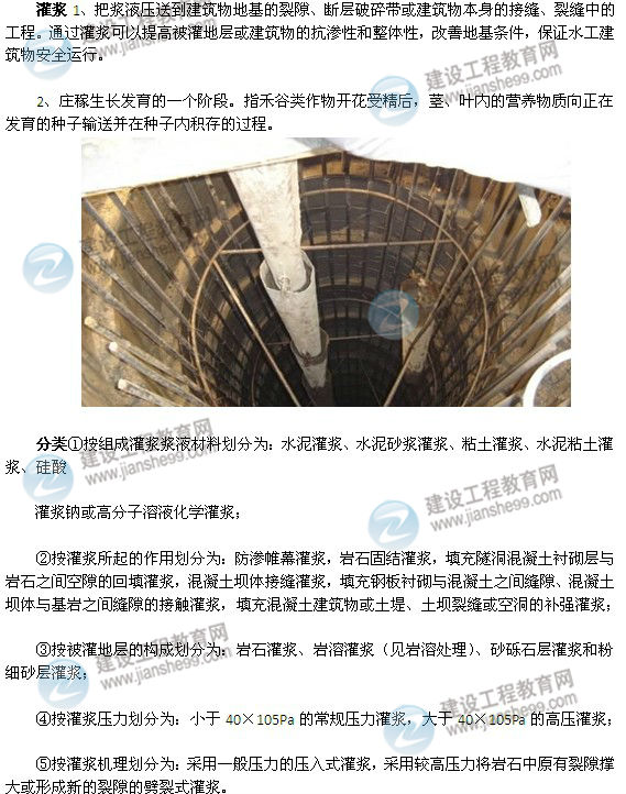 灌漿