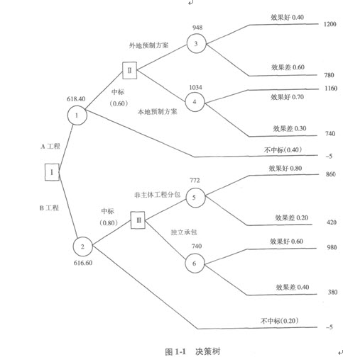 �И�(bi��o)����������