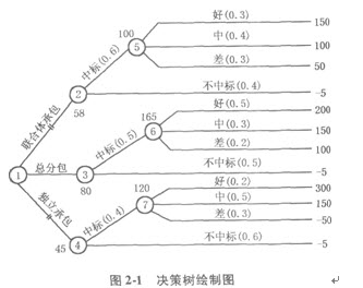 �И�(bi��o)����������