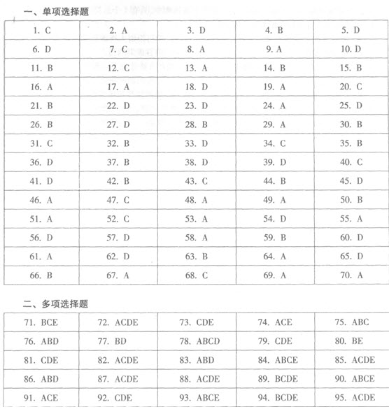 �Иˎ��Ŀ����ԇ�}��