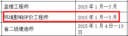 環(huán)境影響評價師報名時間