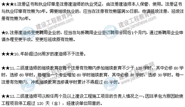 2015年二建法規(guī)數(shù)字考點總結第二章:施工許可法律制度