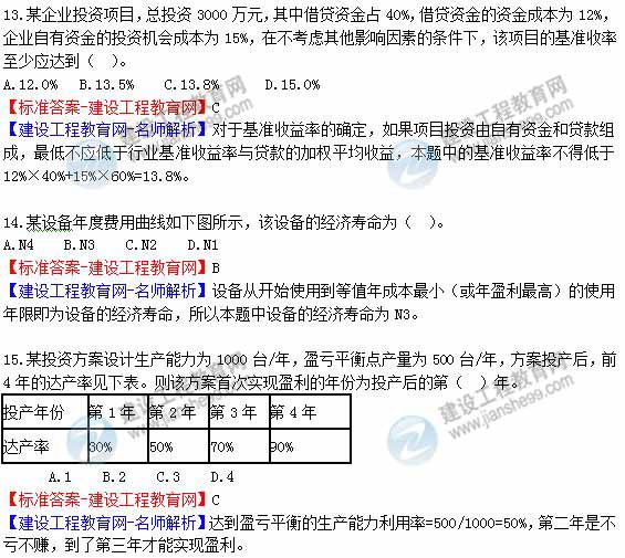 2012年造價工程師《理論與法規(guī)》試題及詳細(xì)答案解析（2）