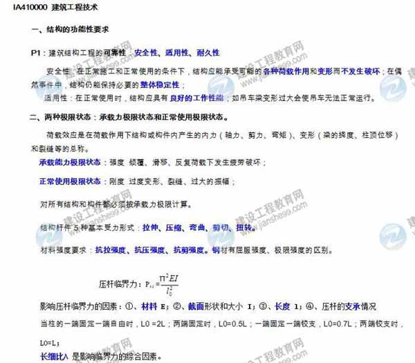 2015年一級(jí)建造師考試建筑工程管理與實(shí)務(wù)學(xué)習(xí)筆記精編