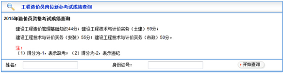 黑龍江2015年造價(jià)員成績查詢