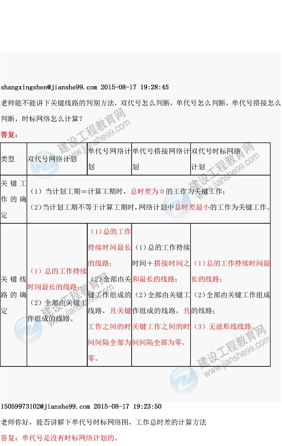 ��һ����(f��)��(x��)��2015һ�����쎟�����ώ�ֱ���������}���