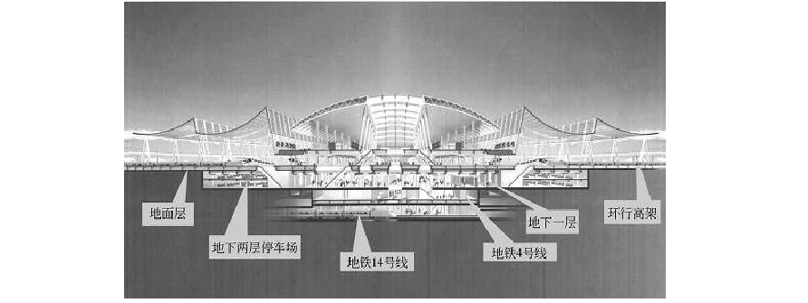 深基坑工程施工技術(shù)