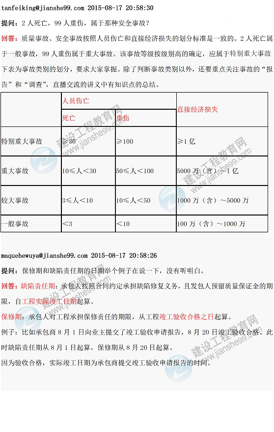 ��һ����(f��)��(x��)��2015һ�����쎟�����ώ�ֱ���������}���