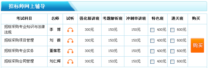 2015���Иˎ����M�o��(d��o)�n��