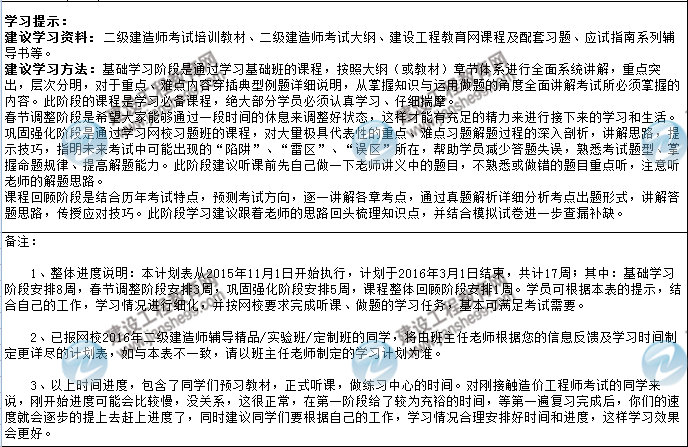 2016年二級(jí)建造師考試預(yù)習(xí)階段學(xué)習(xí)計(jì)劃