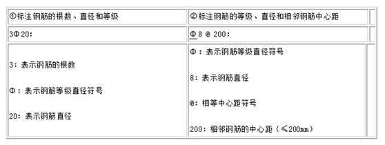 䓽�Ę�ע������Щ