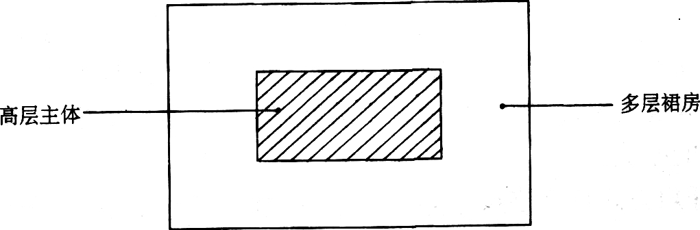 住宅建筑設計圖通病(八)