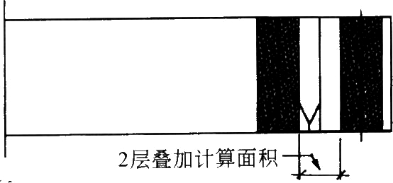 סլ�����O(sh��)Ӌ(j��)�Dͨ��(��)