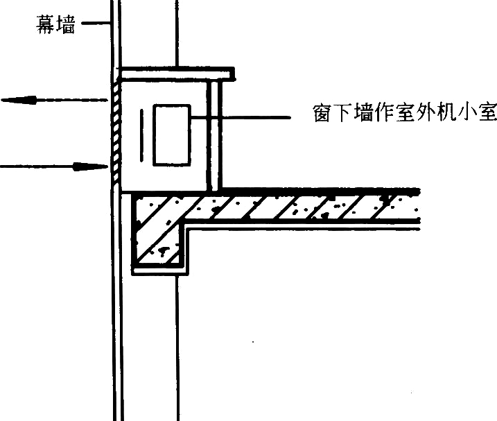 סլ��(g��u)���O(sh��)Ӌ�Dͨ��(һ)